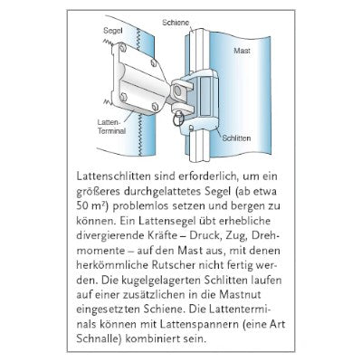 Seemannschaft / Handbuch für den Yachtsport - SMA NAUTIC PRODUCTS