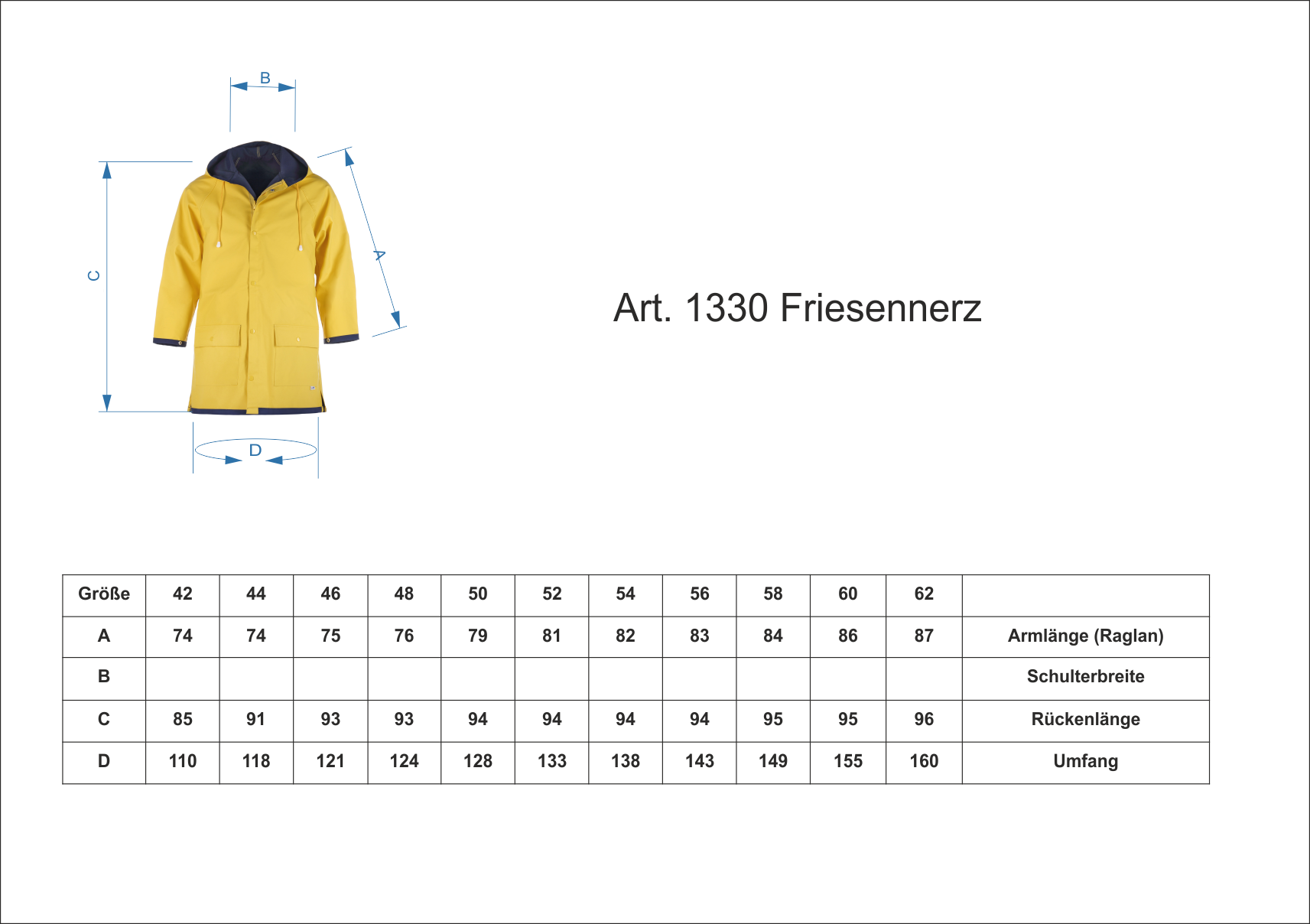 Regenjacke für Herren Original "Friesennerz" - SMA NAUTIC PRODUCTS